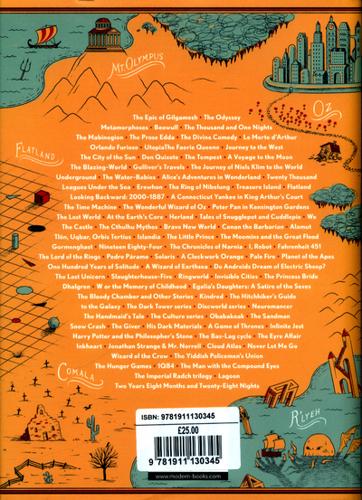 Literary Wonderlands A Journey Through the Greatest Fictional Worlds Ever Created