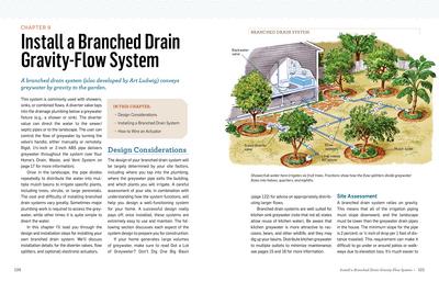 Greywater, Green Landscape How to Install Simple Water-Saving Irrigation Systems in Your Yard